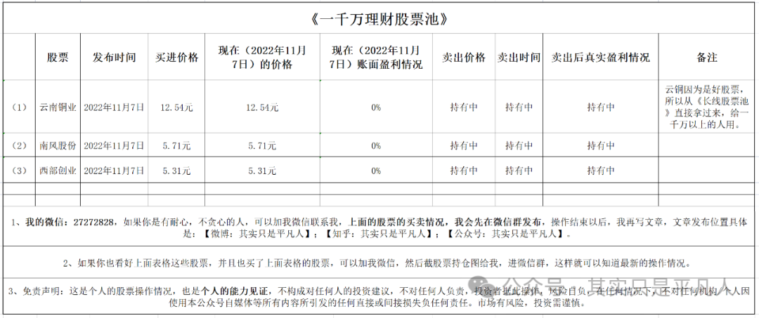 2024年05月17日 云南铜业股票