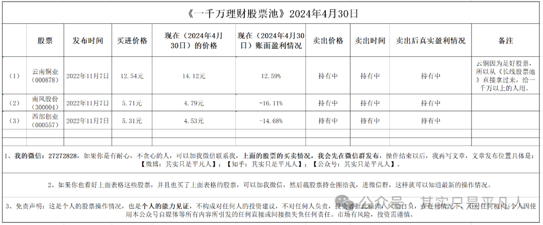 2024年05月17日 云南铜业股票