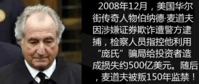 金融骗局_金融诈骗骗局_金融骗局名称
