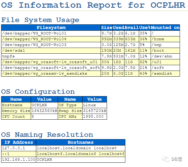 oracle查看数据库容量_oracle查看数据库_oracle 一台服务器两个库