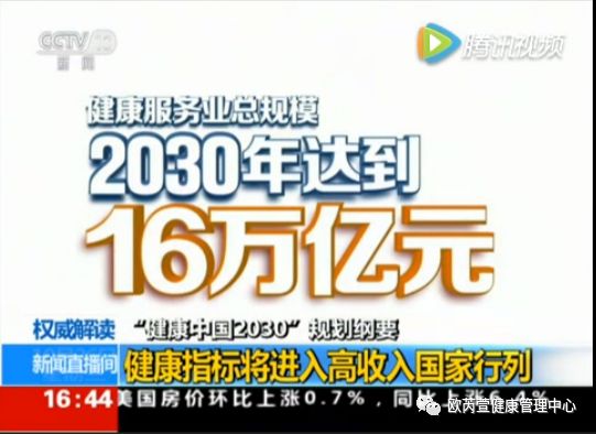 央视新闻：16万亿健康产业，中国未来最赚钱的行业