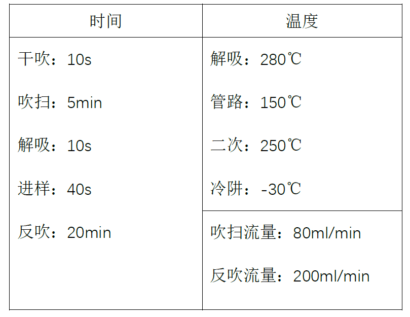 北京踏实德研仪器有限公司