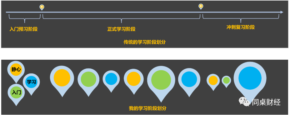 没有经验有注会好找工作吗_有注会证书但是没经验_无经验考过注会的心得