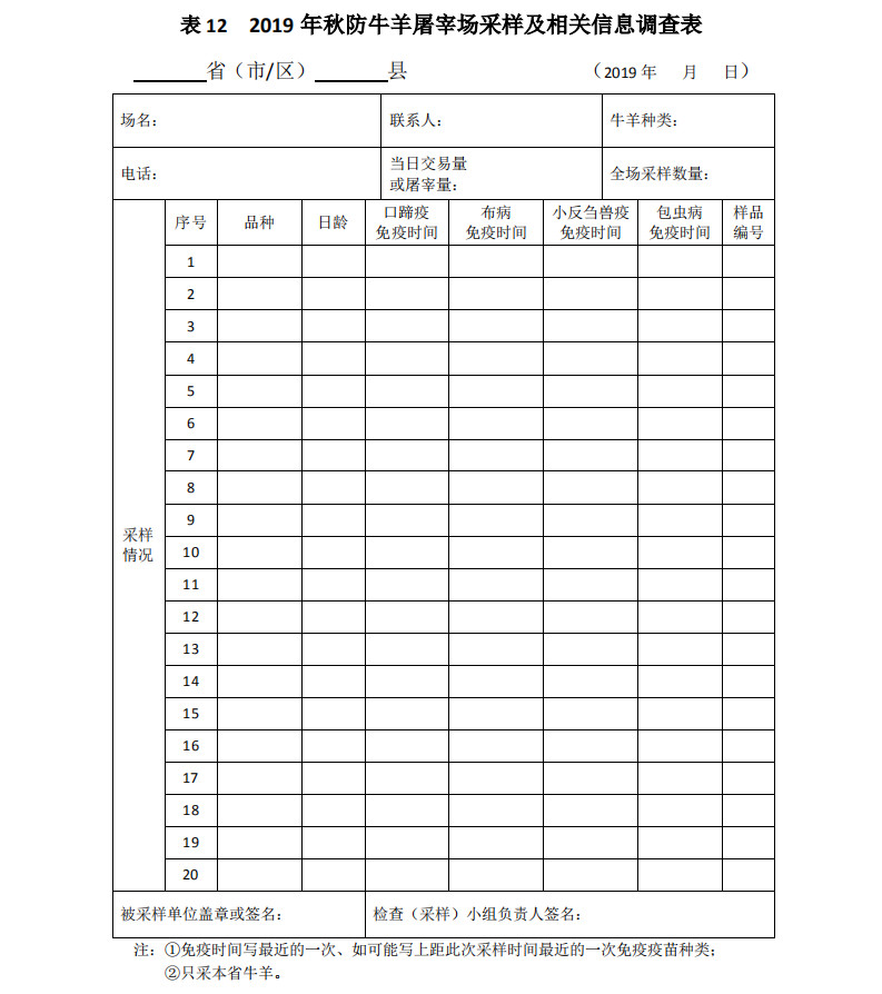 中国动物疫病预防控制中心印发《2019年全国秋季重大动物疫病防控工作检查实施方案》 中国动物疫病预防控制中心印发《2019年全国秋季重大动物疫病防控工作检查实施方案》