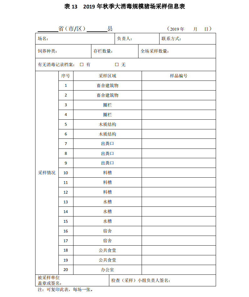 中国动物疫病预防控制中心印发《2019年全国秋季重大动物疫病防控工作检查实施方案》 中国动物疫病预防控制中心印发《2019年全国秋季重大动物疫病防控工作检查实施方案》
