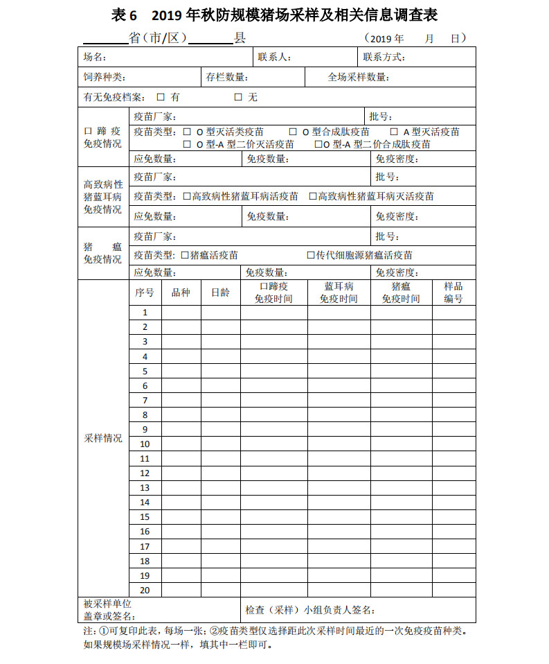 中国动物疫病预防控制中心印发《2019年全国秋季重大动物疫病防控工作检查实施方案》 中国动物疫病预防控制中心印发《2019年全国秋季重大动物疫病防控工作检查实施方案》