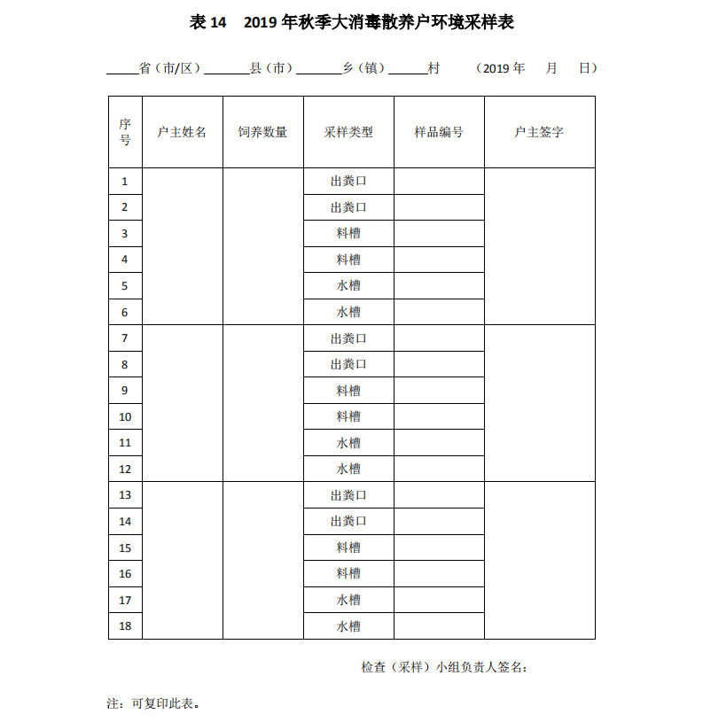 中国动物疫病预防控制中心印发《2019年全国秋季重大动物疫病防控工作检查实施方案》 中国动物疫病预防控制中心印发《2019年全国秋季重大动物疫病防控工作检查实施方案》