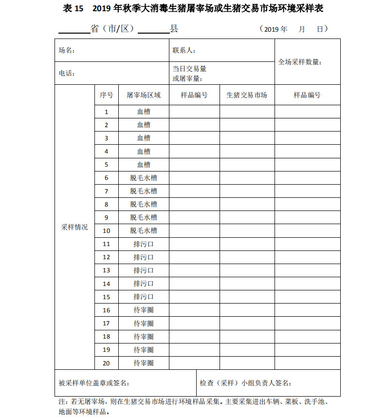 中国动物疫病预防控制中心印发《2019年全国秋季重大动物疫病防控工作检查实施方案》 中国动物疫病预防控制中心印发《2019年全国秋季重大动物疫病防控工作检查实施方案》