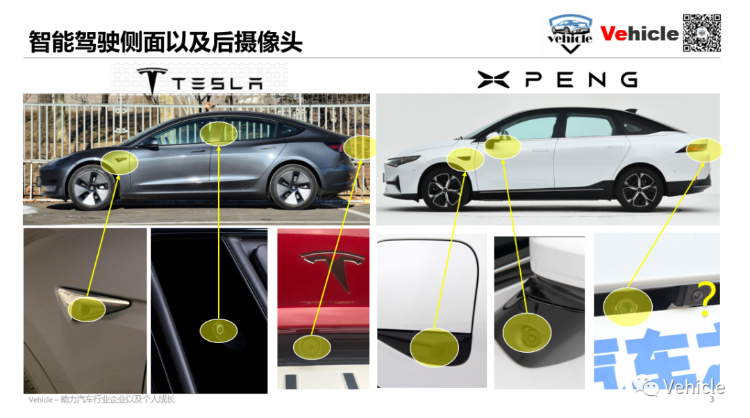 視覺為王-小鵬以及特斯拉的自動駕駛方案的圖5