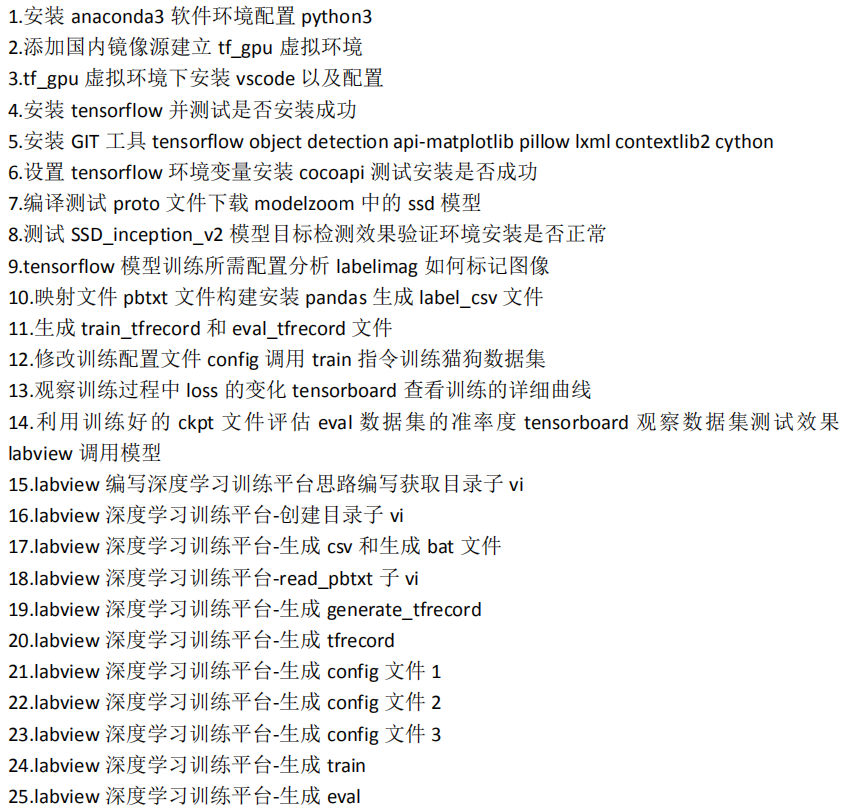 dns是递归 还是迭代_递归迭代_dns 递归 迭代