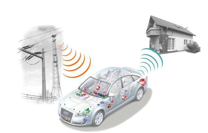 想要成為EMC工程師，需要具備哪些技能？