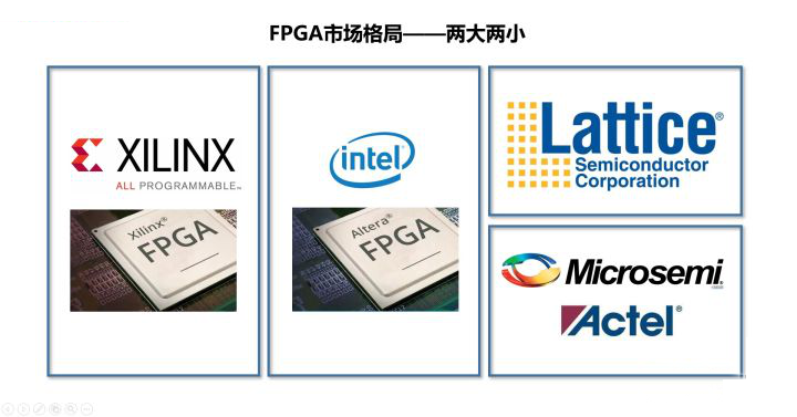 modelsim仿真教程_pqart机器人离线仿真教程_matlab电路仿真教程