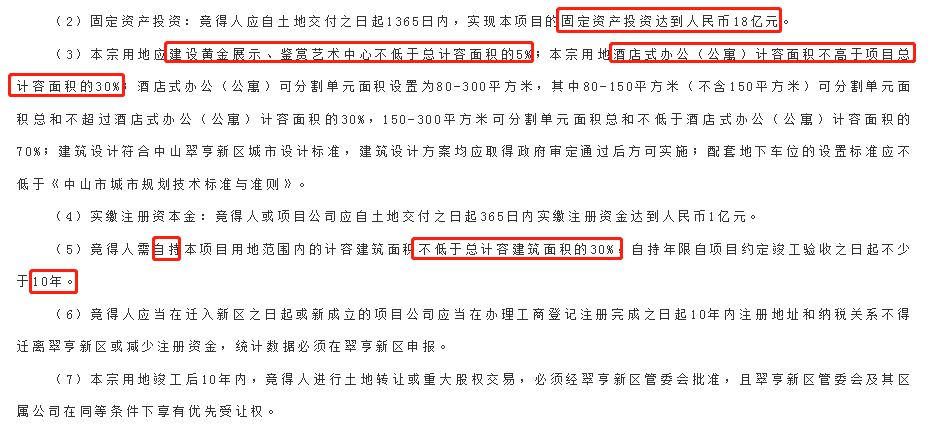 6.37亿起拍！中山马鞍岛挂牌102亩商地！