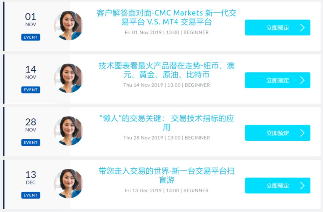 交易面面观 – 资深华人交易分析师手把手教你看图交易 - 1