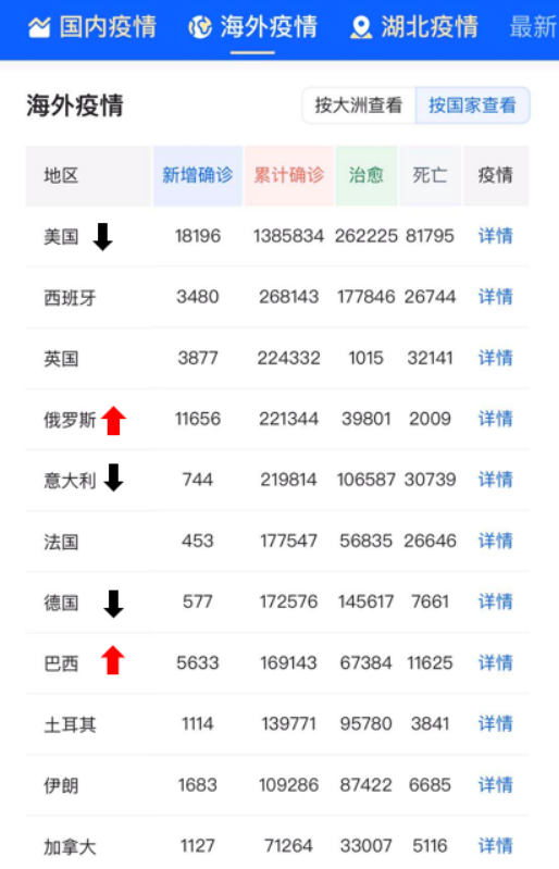 CMC Markets | 利好预期削减，空头席卷重来！ - 4