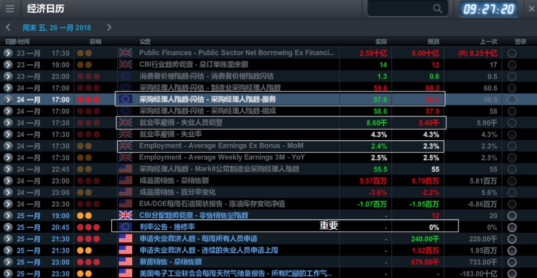 CMC Markets：货币战争是否重开？ 黄金挑战脱欧高点 - 2