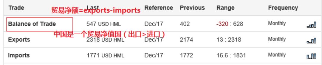 CMC Markets: 戏剧性变化口水战“影响”汇市 欧元宽幅震荡300PIPs - 3