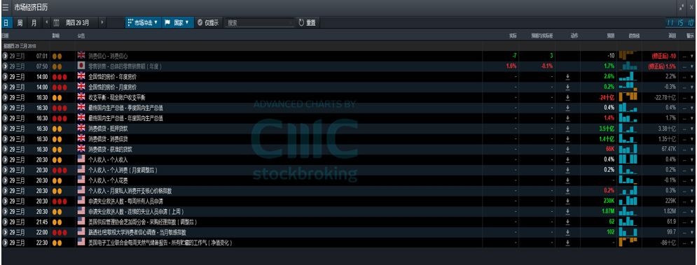 技术分析：黄金、欧元如约回撤再试中枢支撑 英镑蓄势小5浪 - 1