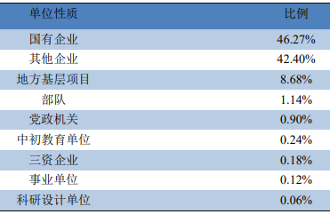 辽宁化工大学分数线_辽宁化工学院分数线_辽宁化工大学专业录取分数线