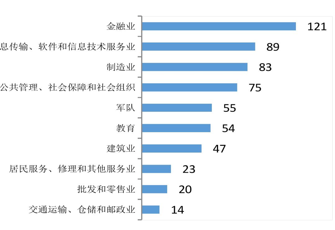 辽宁大学综合教务管理打不开_辽宁大学教务综合管理系统密码_辽宁大学综合教务