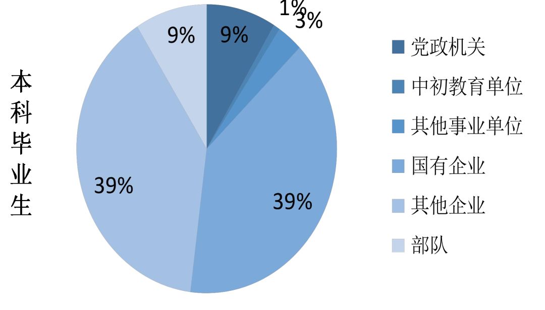 辽宁大学综合教务管理打不开_辽宁大学综合教务_辽宁大学教务综合管理系统密码