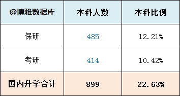 辽宁大学综合教务管理打不开_辽宁大学教务综合管理系统密码_辽宁大学综合教务