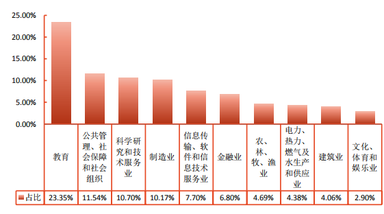 贵州工业大学学报投稿_贵州工业大学_贵州中烟工业有限责任公司