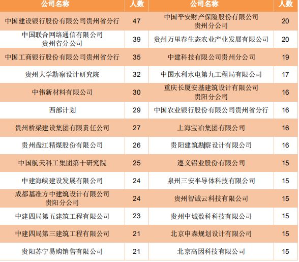 贵州工业大学学报投稿_贵州工业大学_贵州中烟工业有限责任公司