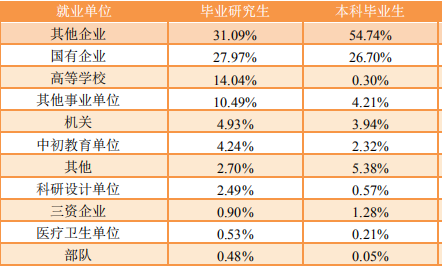 贵州工业大学_贵州工业大学学报投稿_贵州中烟工业有限责任公司