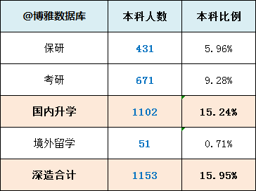 贵州工业大学_贵州中烟工业有限责任公司_贵州工业大学学报投稿