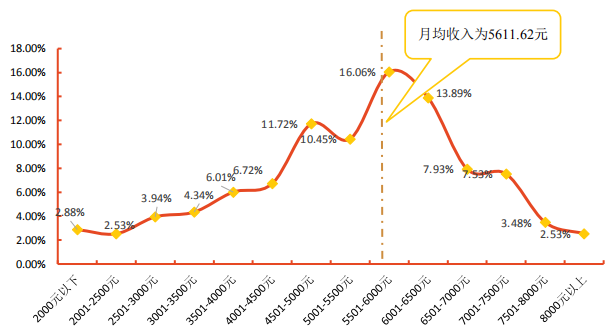 贵州工业大学_贵州工业大学学报投稿_贵州中烟工业有限责任公司