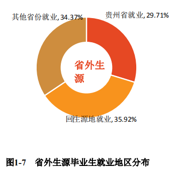 贵州工业大学学报投稿_贵州中烟工业有限责任公司_贵州工业大学