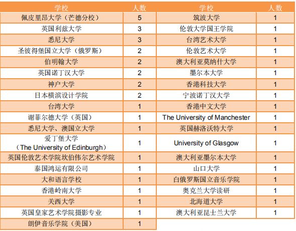 贵州工业大学_贵州工业大学学报投稿_贵州中烟工业有限责任公司