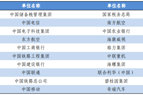 安徽师范大学就业服务网官网_安徽师范大学就业服务网_安徽师范大学就业处