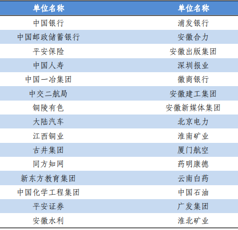 安徽师范大学就业处_安徽师范大学就业服务网官网_安徽师范大学就业服务网