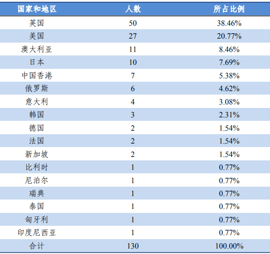 安徽师范大学就业处_安徽师范大学就业服务网官网_安徽师范大学就业服务网
