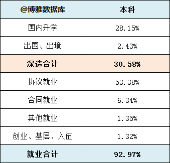 安徽师范大学就业处_安徽师范大学就业服务网官网_安徽师范大学就业服务网