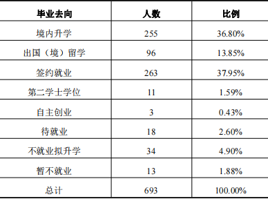 哈爾濱工業大學深圳研究生院_哈爾濱工業大學深圳研究生院_哈爾濱工業大學深圳研究生