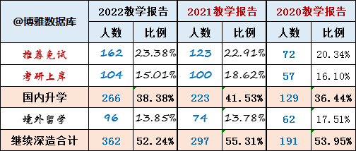 哈爾濱工業大學深圳研究生_哈爾濱工業大學深圳研究生院_哈爾濱工業大學深圳研究生院