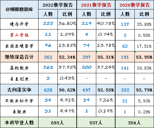 哈爾濱工業大學深圳研究生院_哈爾濱工業大學深圳研究生_哈爾濱工業大學深圳研究生院