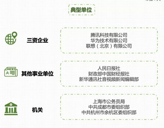 北京大学新媒体研究院_新媒体研究所_北大新媒体研究院与新传的区别