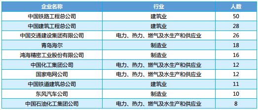 武汉大学就业信息系统_武汉工程大学就业网_武汉大学就业信息门户
