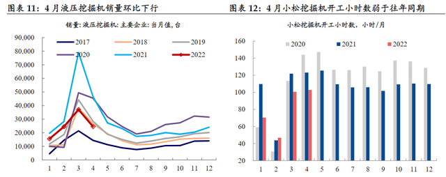 股票行情延迟多少到家里