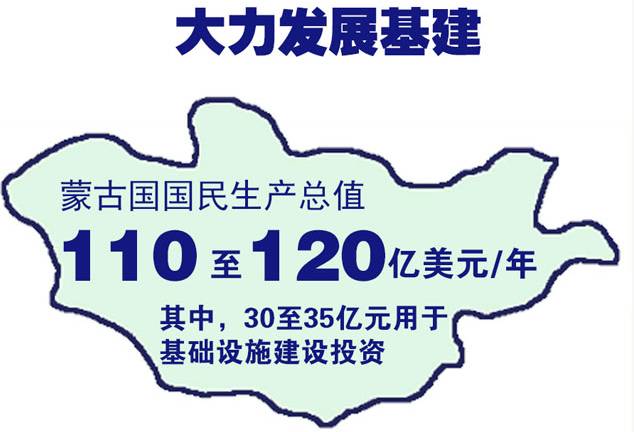 ��Ҫ������������룬�²µ�һվ����ȥ���Ķ���