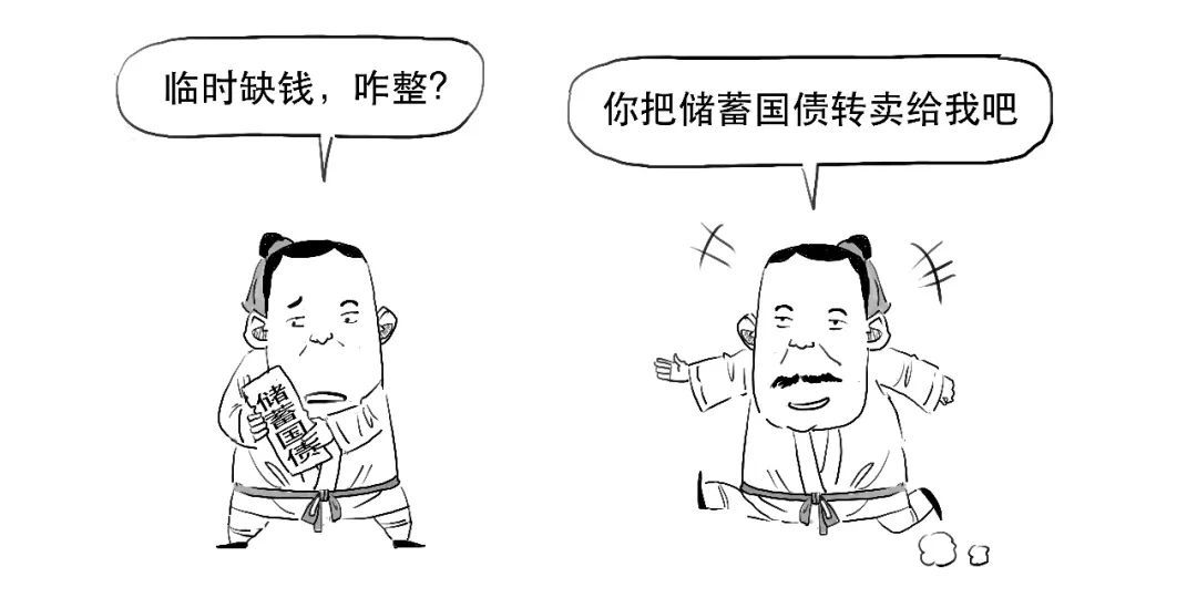 1/ 储蓄国债(电子式)