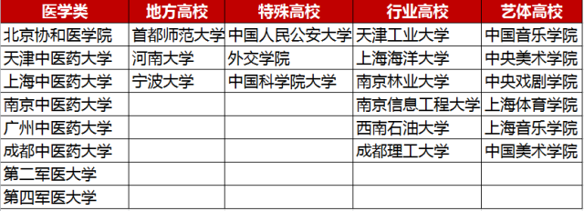 湖南师范大学大不大_湖南师范大学是985还是211_湖南师范大学算不算211