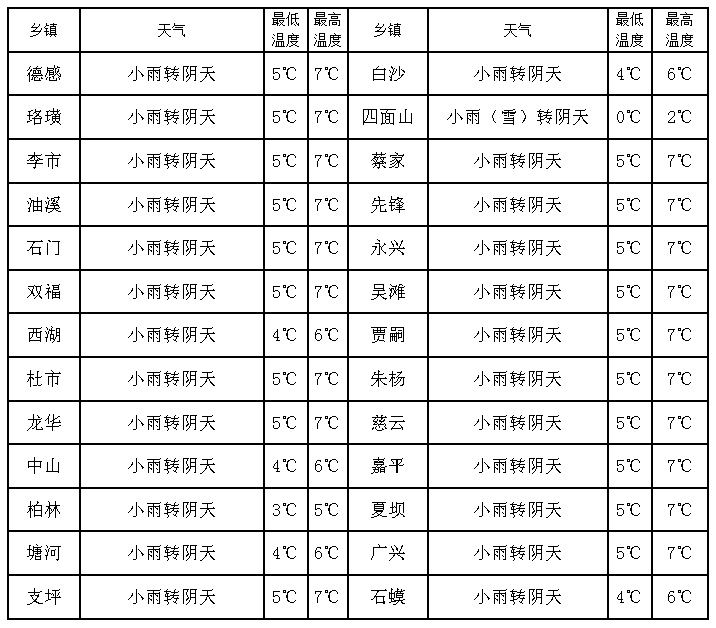 cctv7致富經山鼠养殖_cctv7致富經煎饼_cctv7 致富经