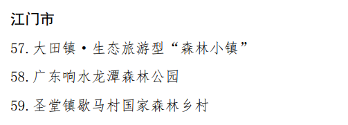 周末去哪兒？江門這幾條旅遊線路藏不住了！沿途美景超級多！走起！ 旅遊 第14張