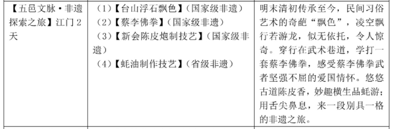 广东推出十条非遗旅游精品线路,江门上榜的是