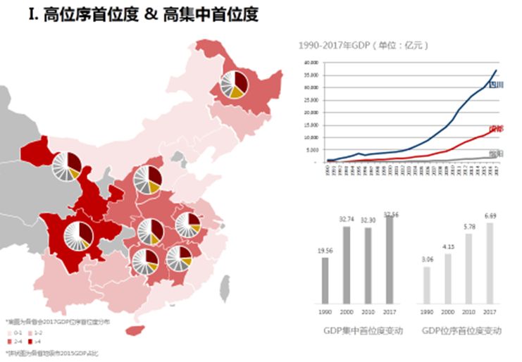 空间论道 | 蒲劲秋：权力金字塔下的“省会经济”剖析